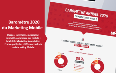Odeosis coordonne la publication du baromètre 2020 du Marketing Mobile de la MMA